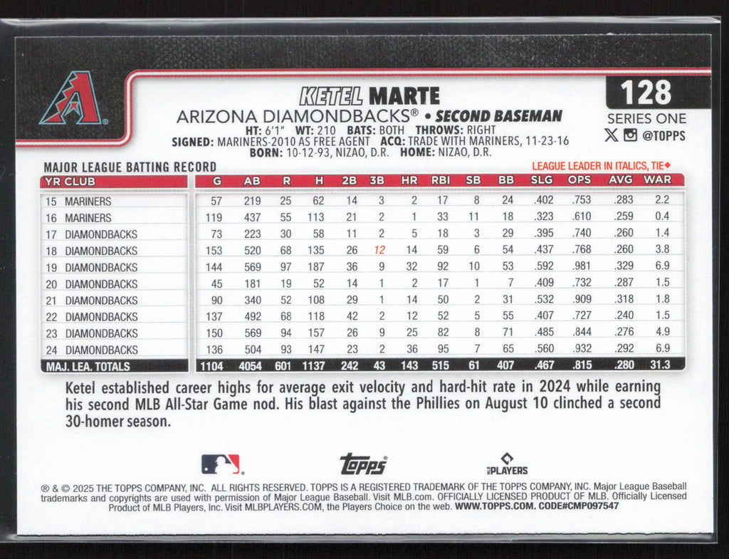 2025 Topps #128 Ketel Marte