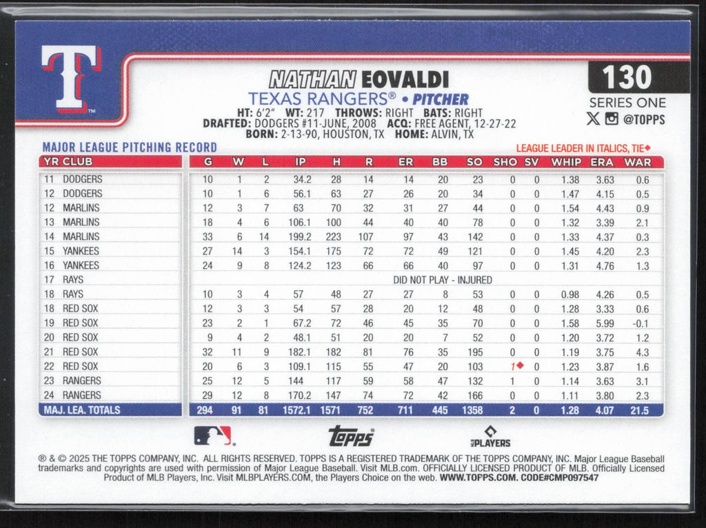 2025 Topps #130 Nathan Eovaldi