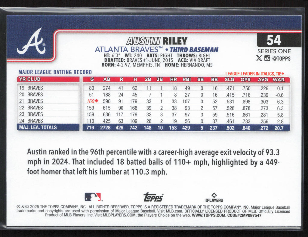 2025 Topps #54 Austin Riley