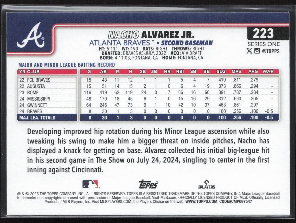2025 Topps #223 Nacho Alvarez Jr.