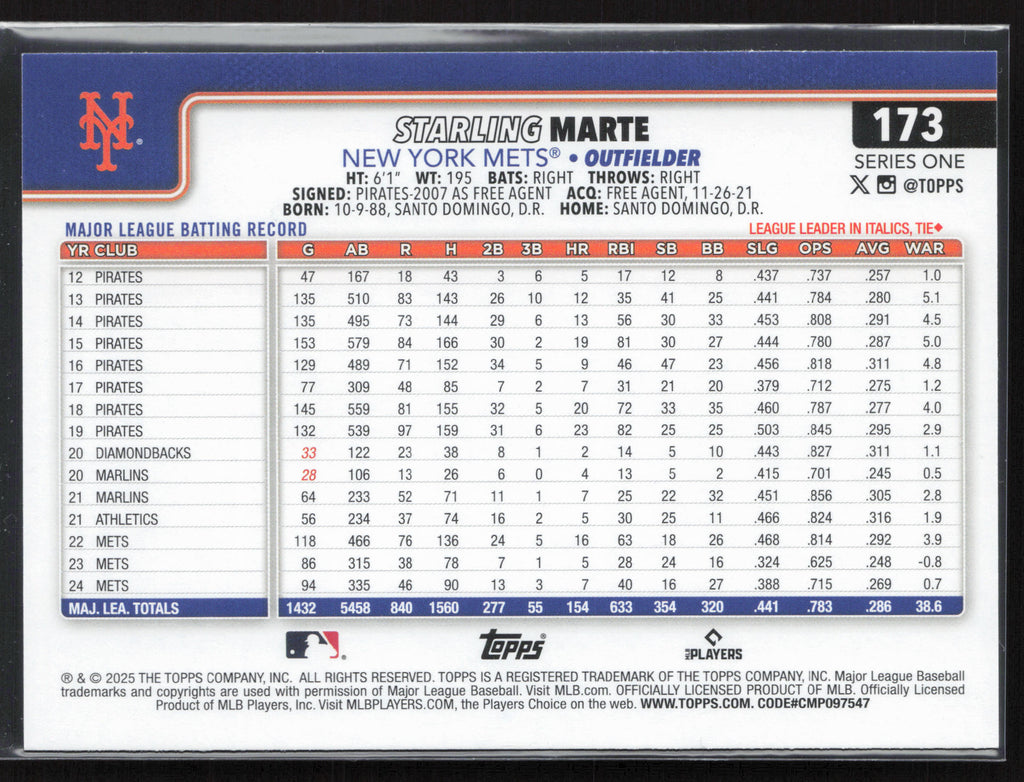 2025 Topps #173 Starling Marte