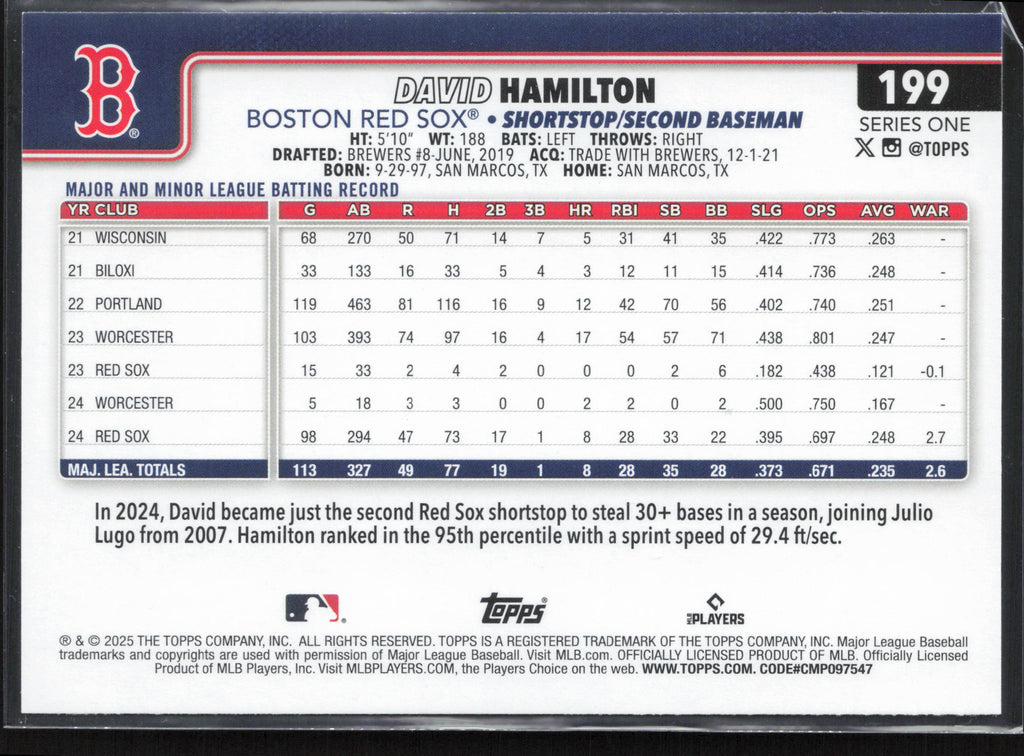2025 Topps #199 David Hamilton