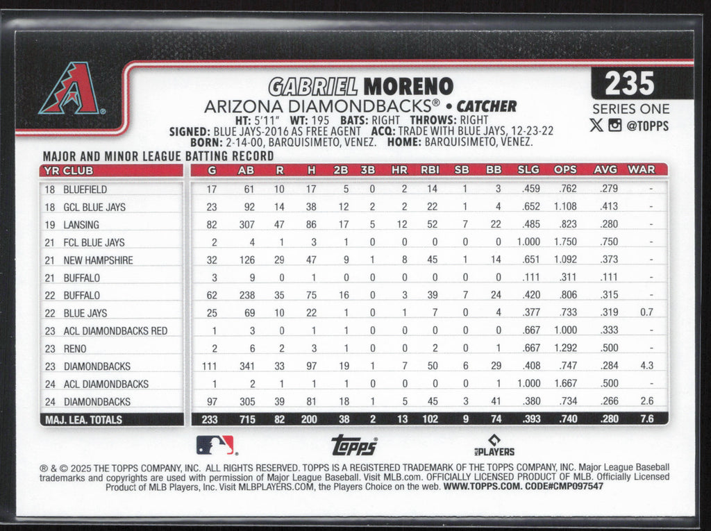 2025 Topps #235 Gabriel Moreno