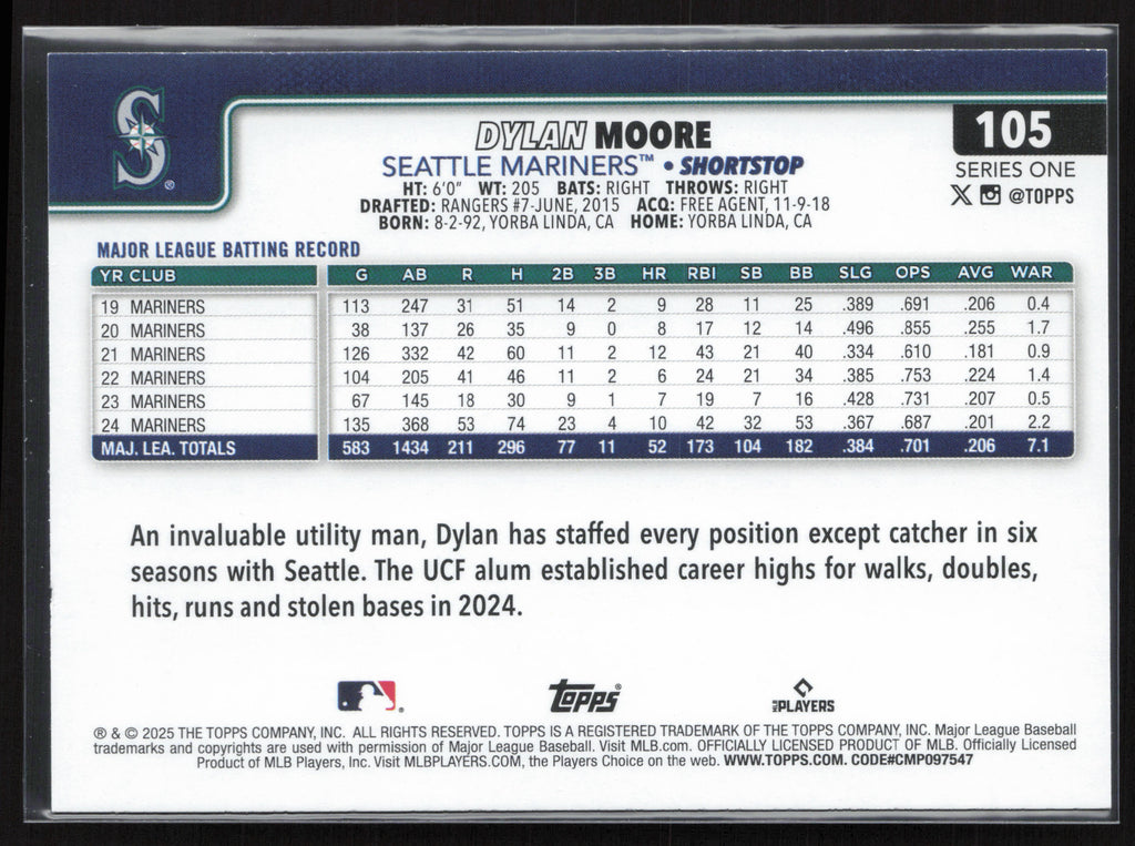 2025 Topps #105 Dylan Moore
