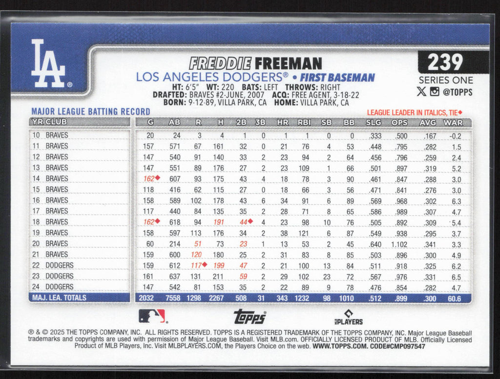 2025 Topps #239 Freddie Freeman