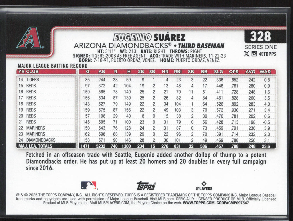2025 Topps #328 Eugenio Suárez