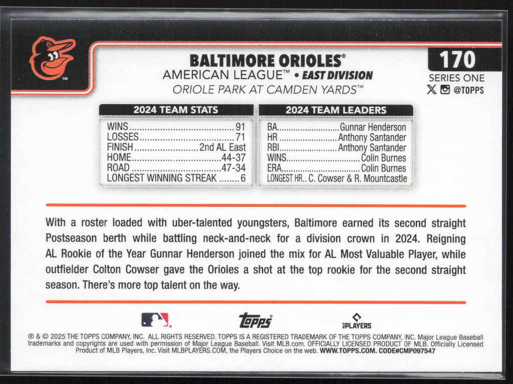 2025 Topps #170 Baltimore Orioles
