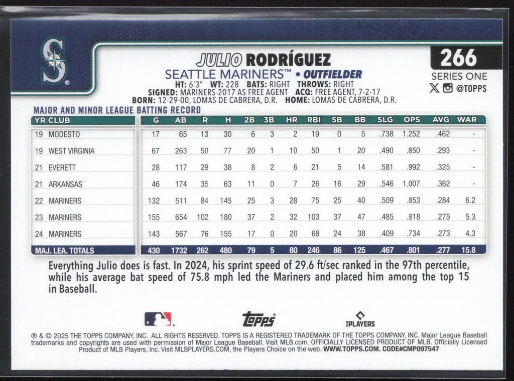 2025 Topps #266 Julio Rodríguez