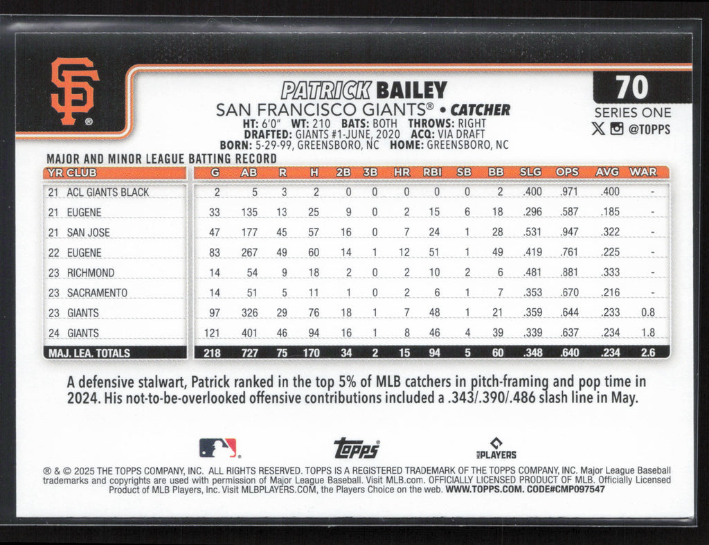 2025 Topps #70 Patrick Bailey