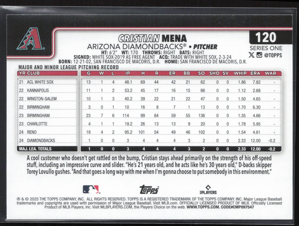 2025 Topps #120 Cristian Mena