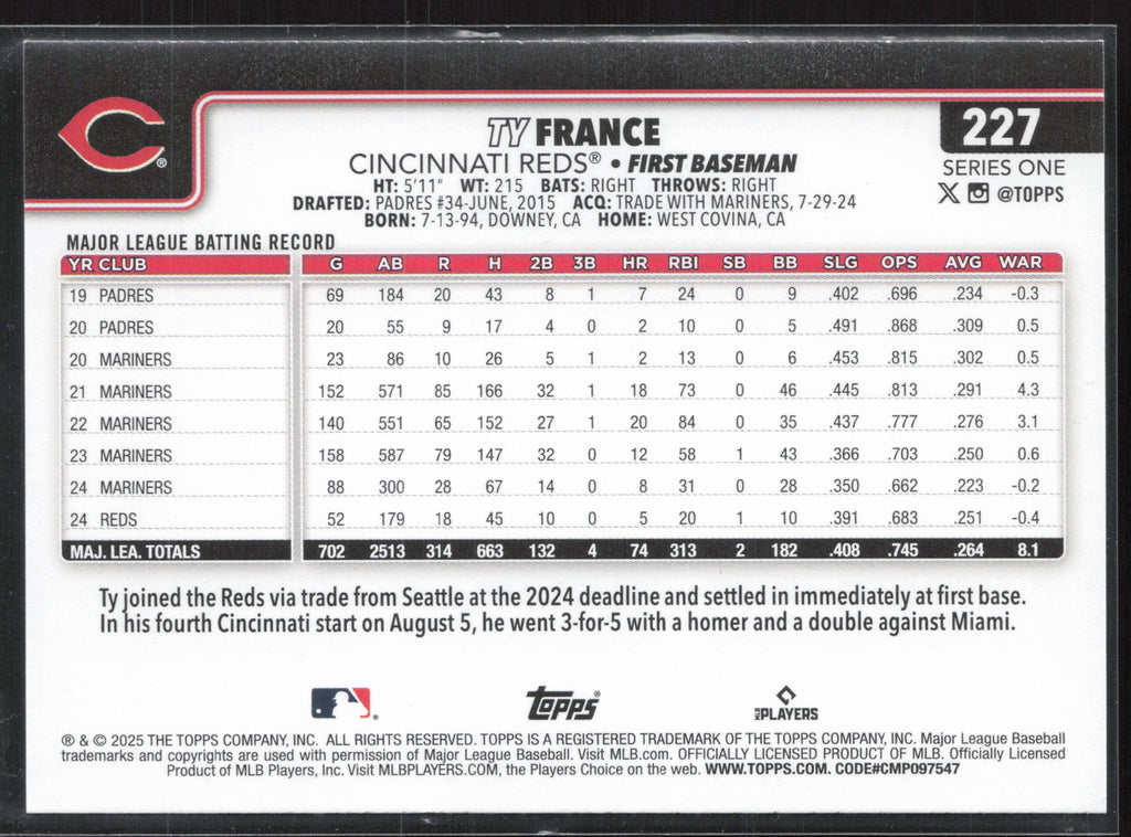 2025 Topps #227 Ty France