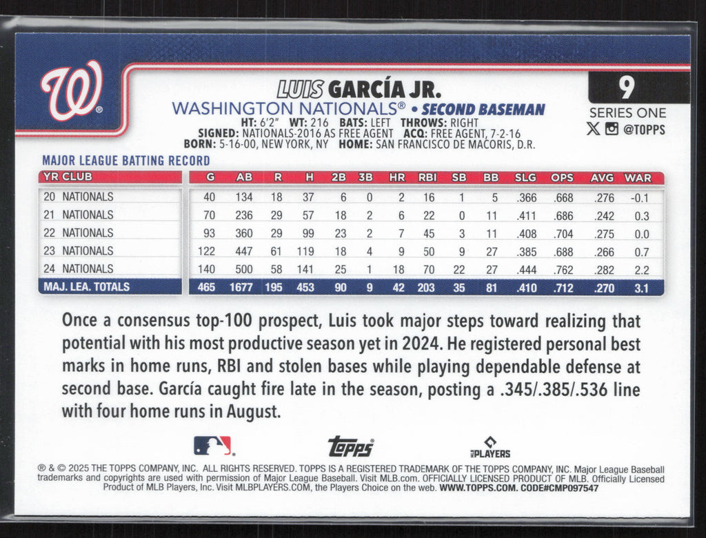 2025 Topps #9 Luis García Jr.