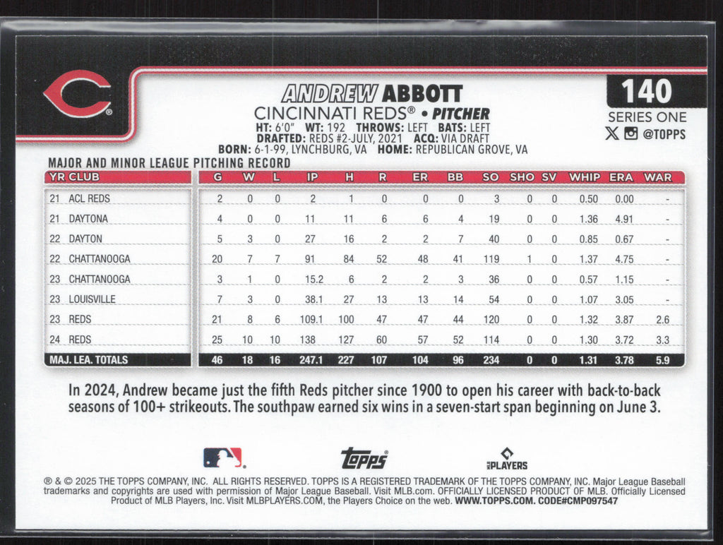 2025 Topps #140 Andrew Abbott