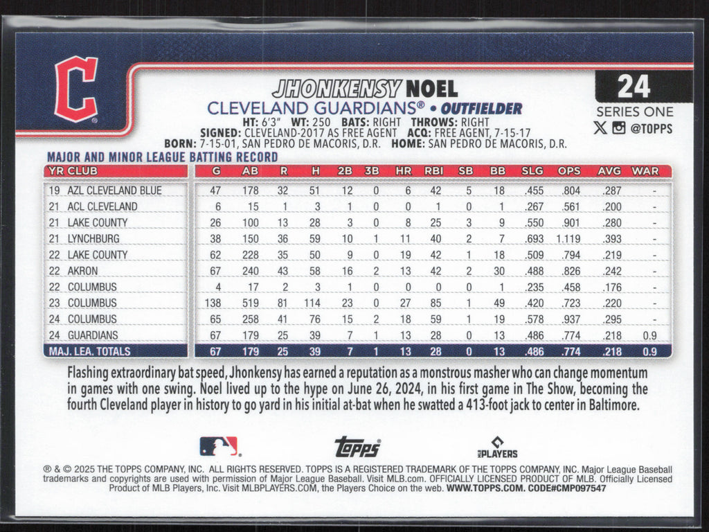 2025 Topps #24 Jhonkensy Noel