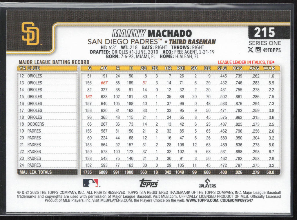 2025 Topps #215 Manny Machado