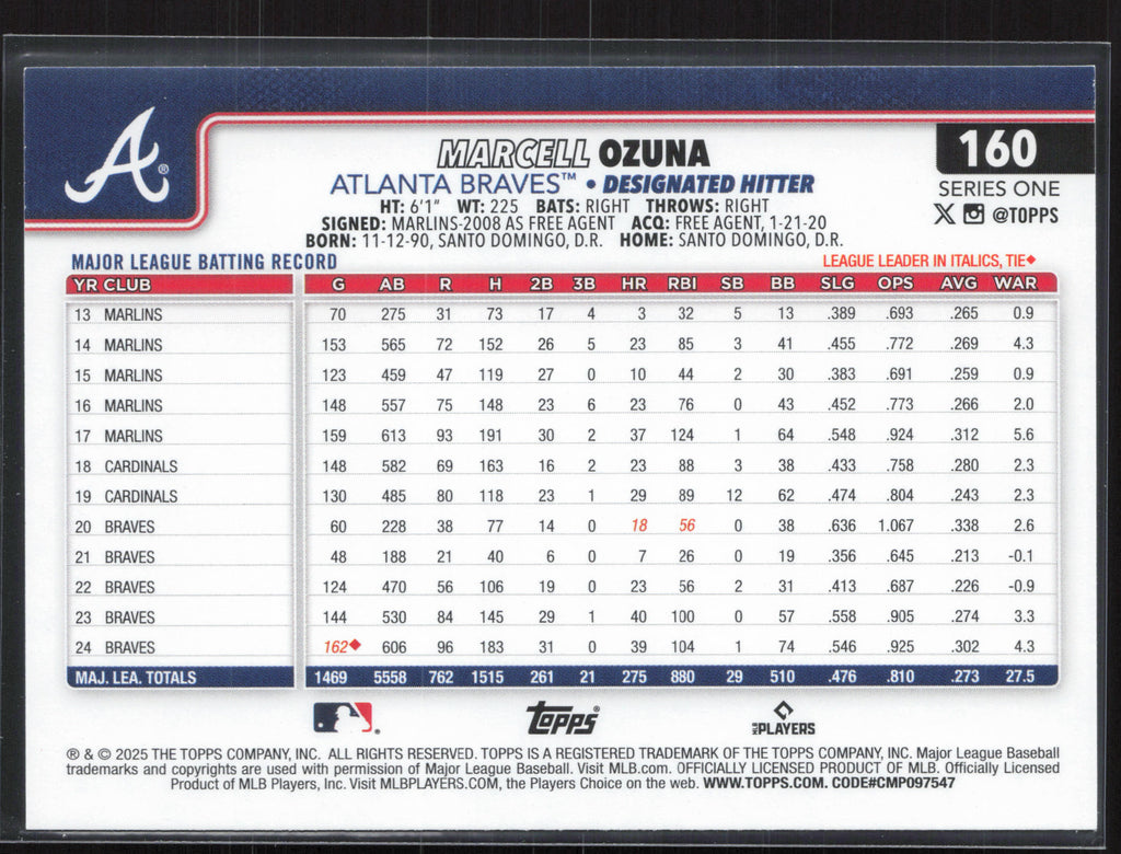 2025 Topps #160 Marcell Ozuna