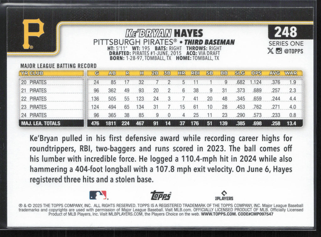 2025 Topps #248 Ke’Bryan Hayes