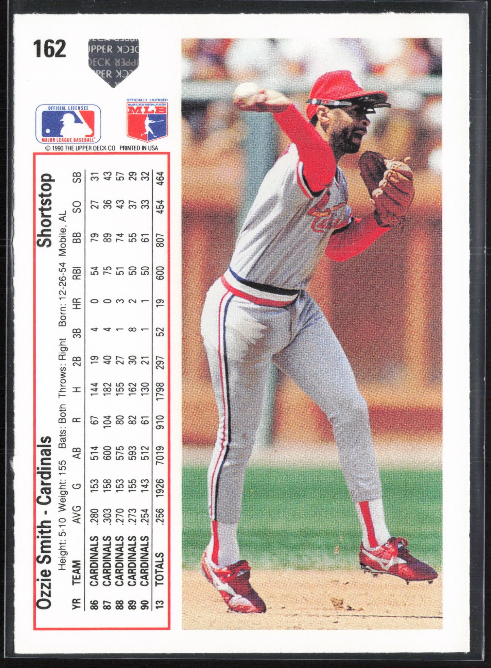 1991 Upper Deck #162d Ozzie Smith