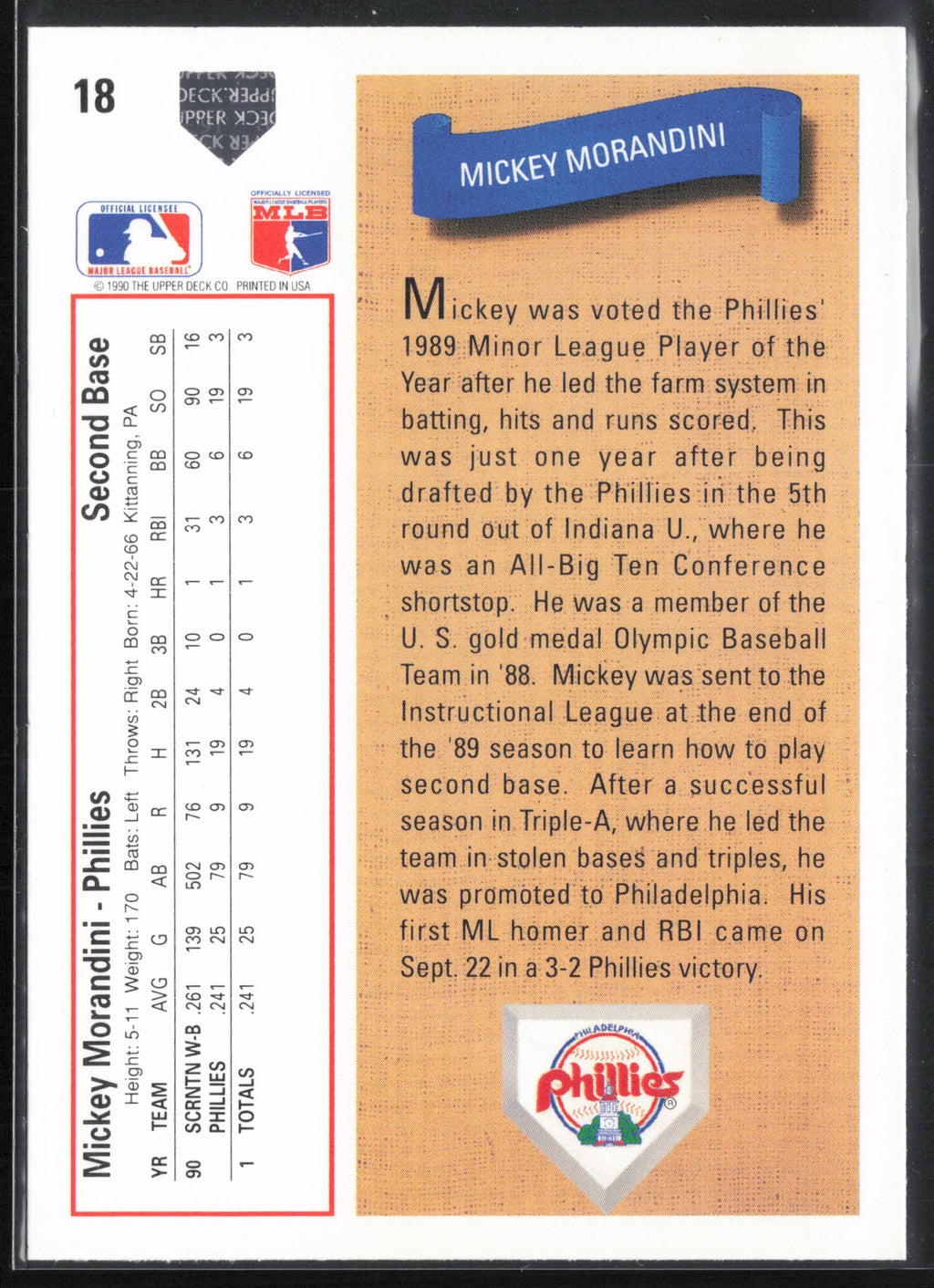 1991 Upper Deck #18 Mickey Morandini