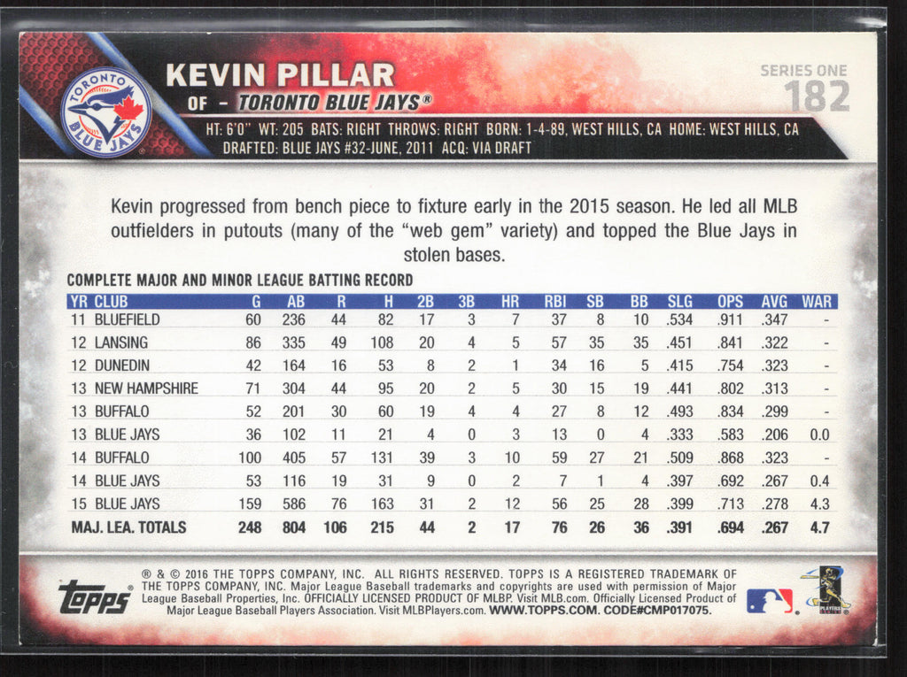 2016 Topps #182 Kevin Pillar