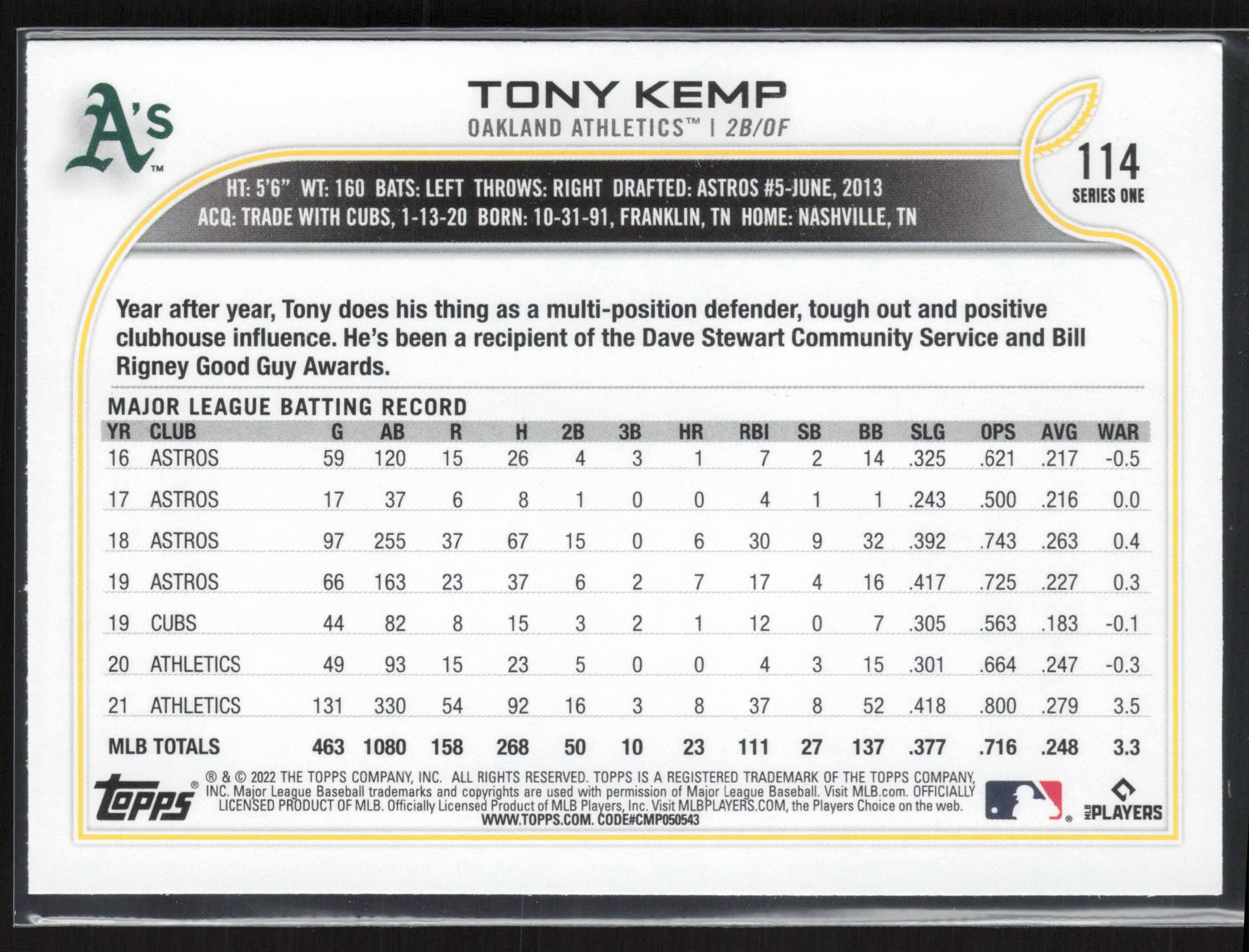 2022 Topps #114 Tony Kemp