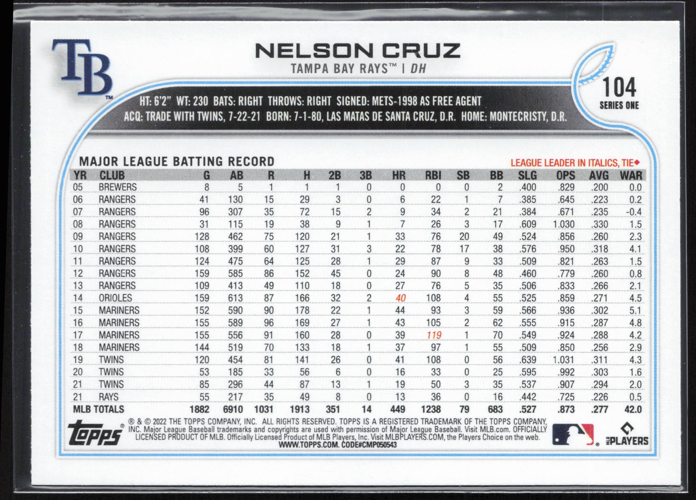 2022 Topps #104 Nelson Cruz