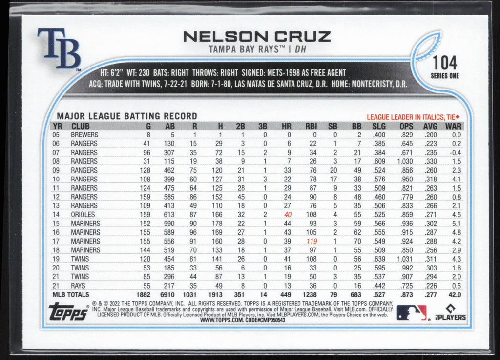 2022 Topps #104 Nelson Cruz