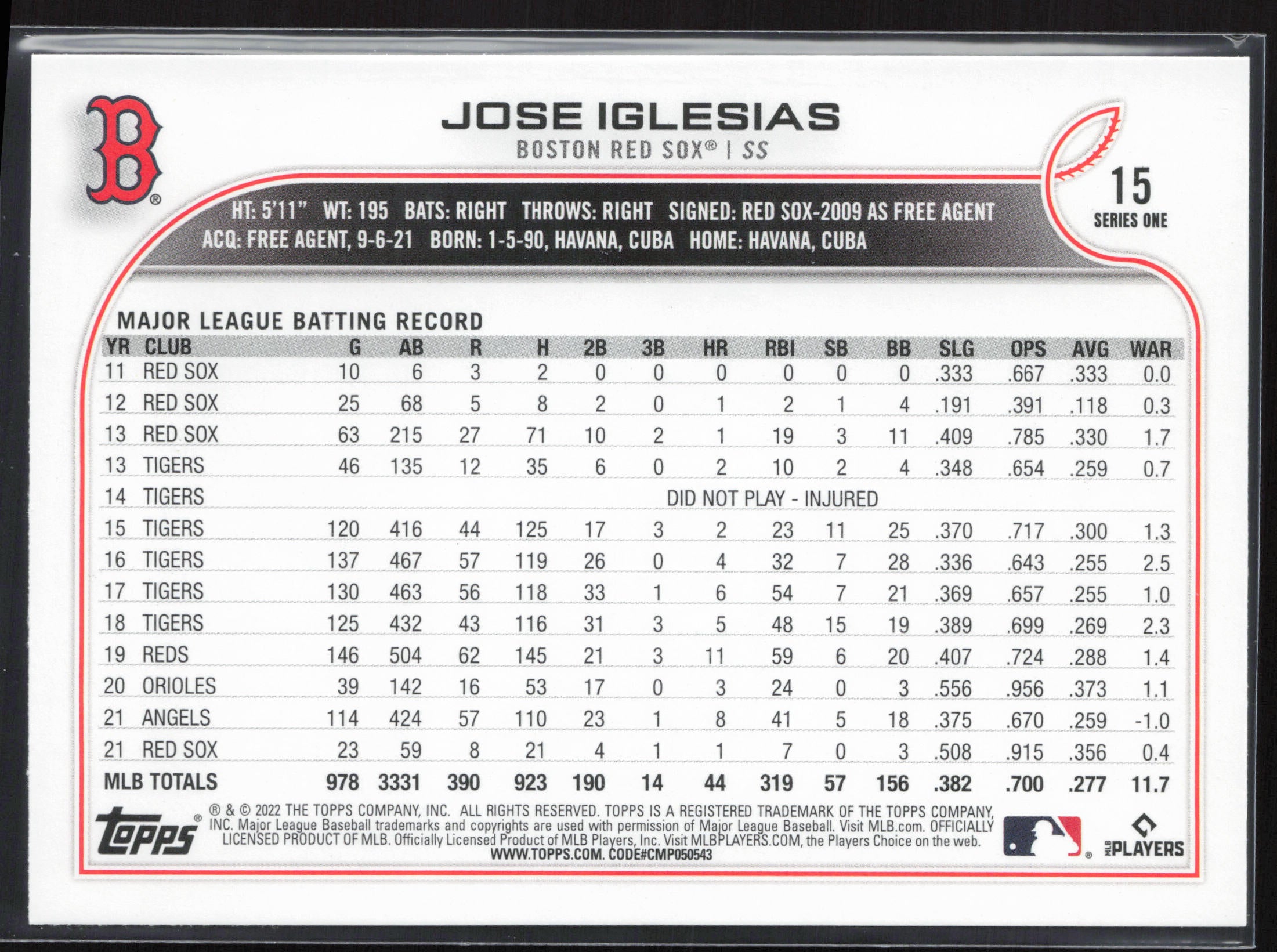 2022 Topps #15 Jose Iglesias