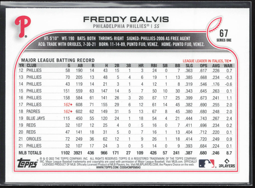 2022 Topps #67 Freddy Galvis