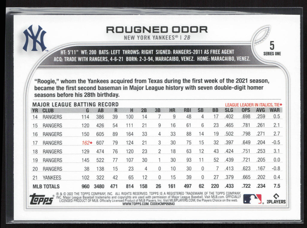 2022 Topps #5 Rougned Odor