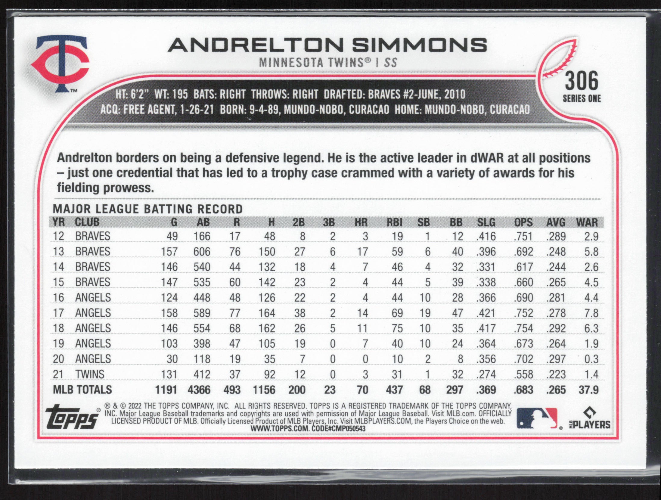 2022 Topps #306 Andrelton Simmons
