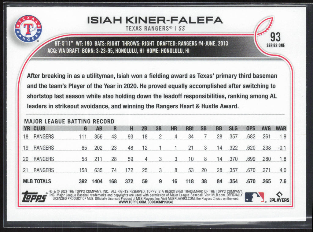 2022 Topps #93 Isiah Kiner-Falefa