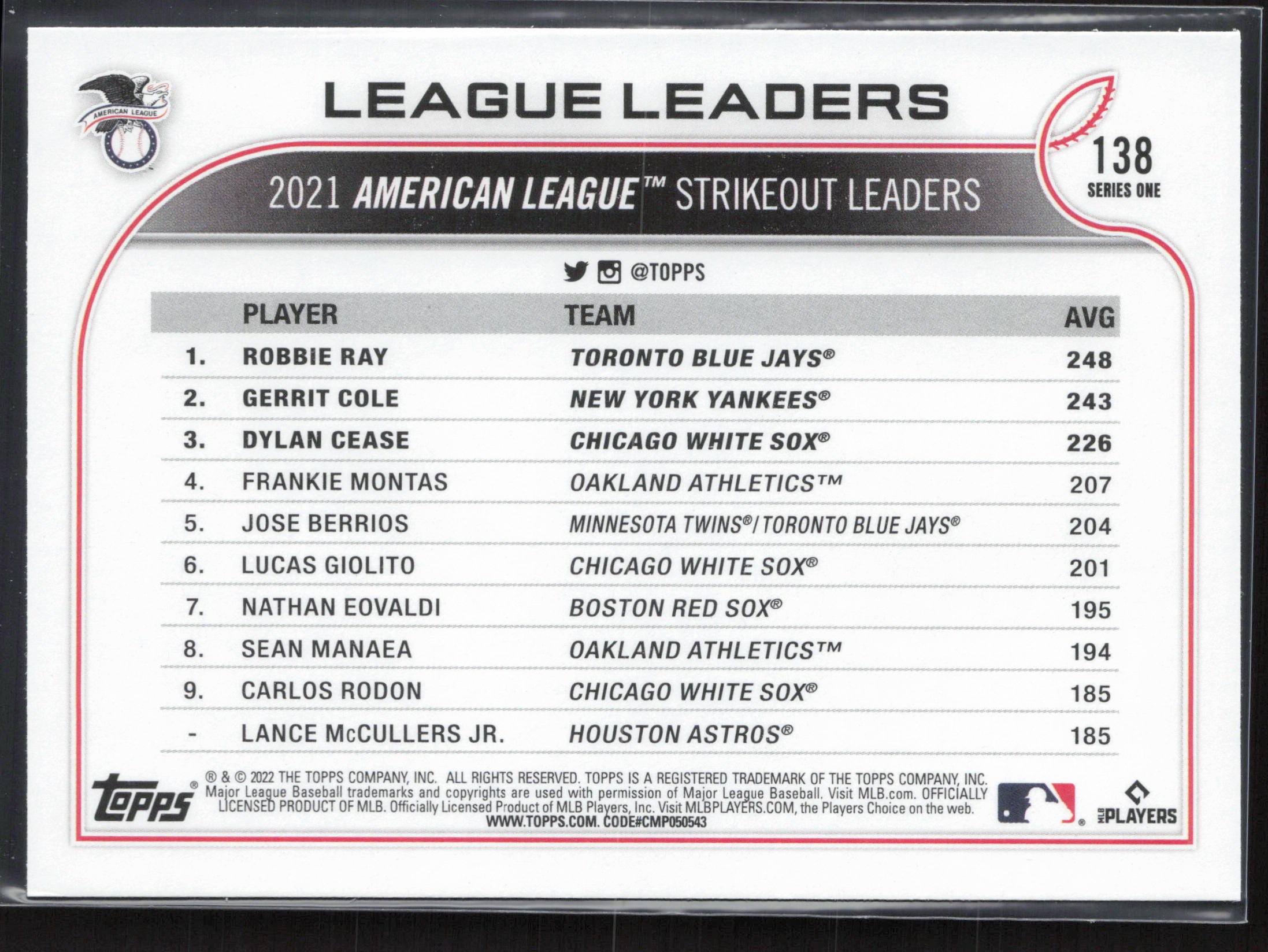 2022 Topps #138 AL Strikeouts Leaders Ray / Cole / Cease
