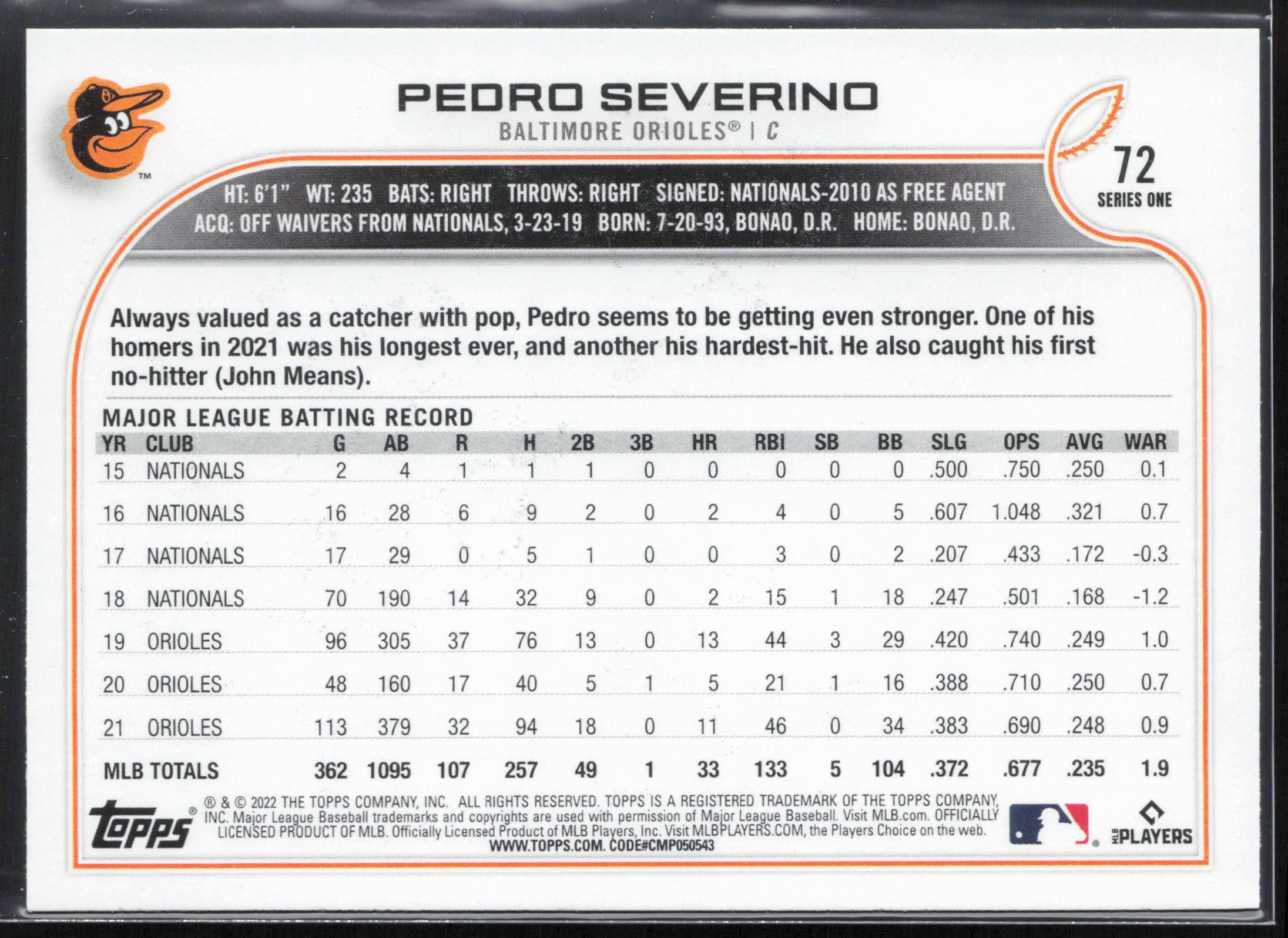 2022 Topps #72 Pedro Severino