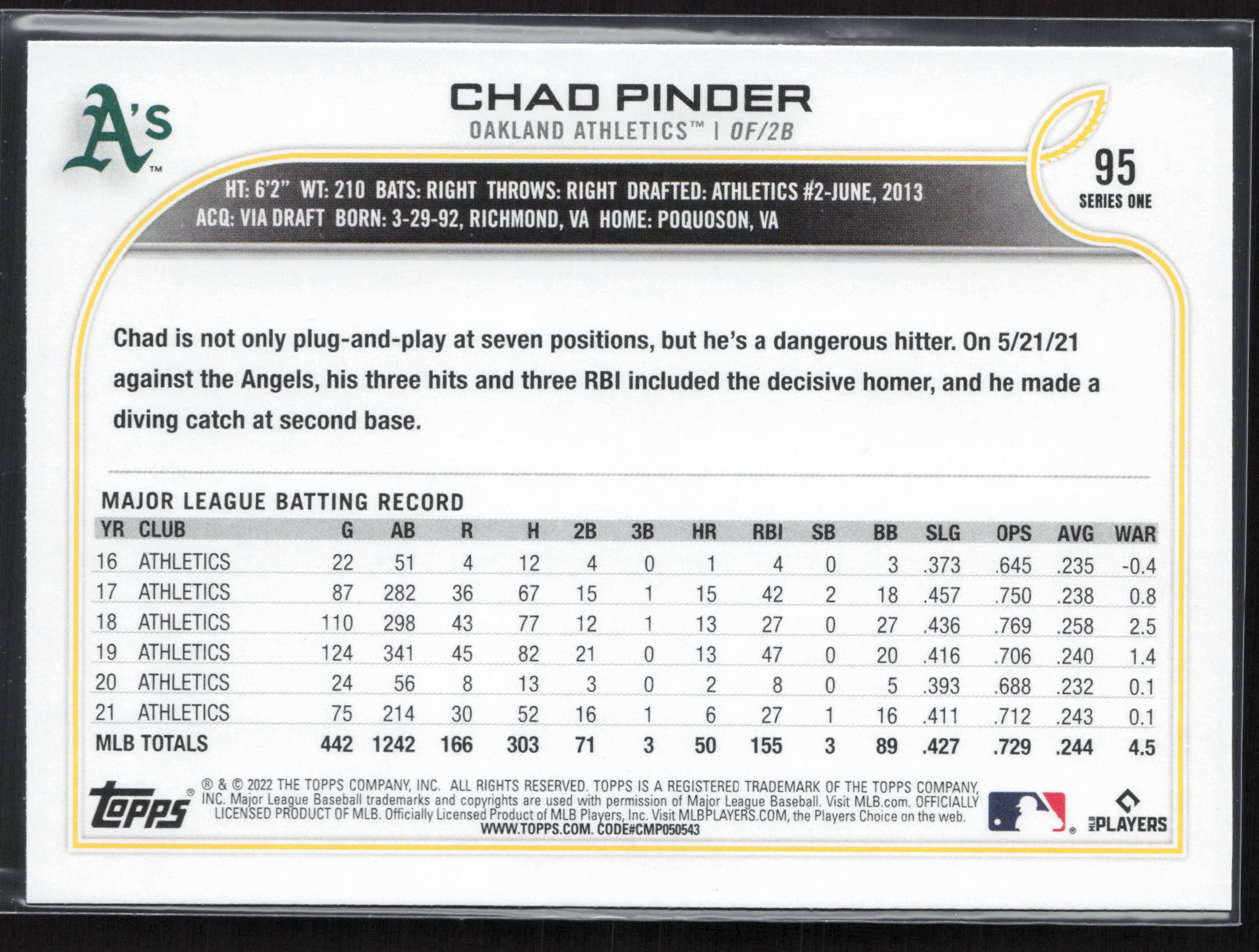2022 Topps #95 Chad Pinder