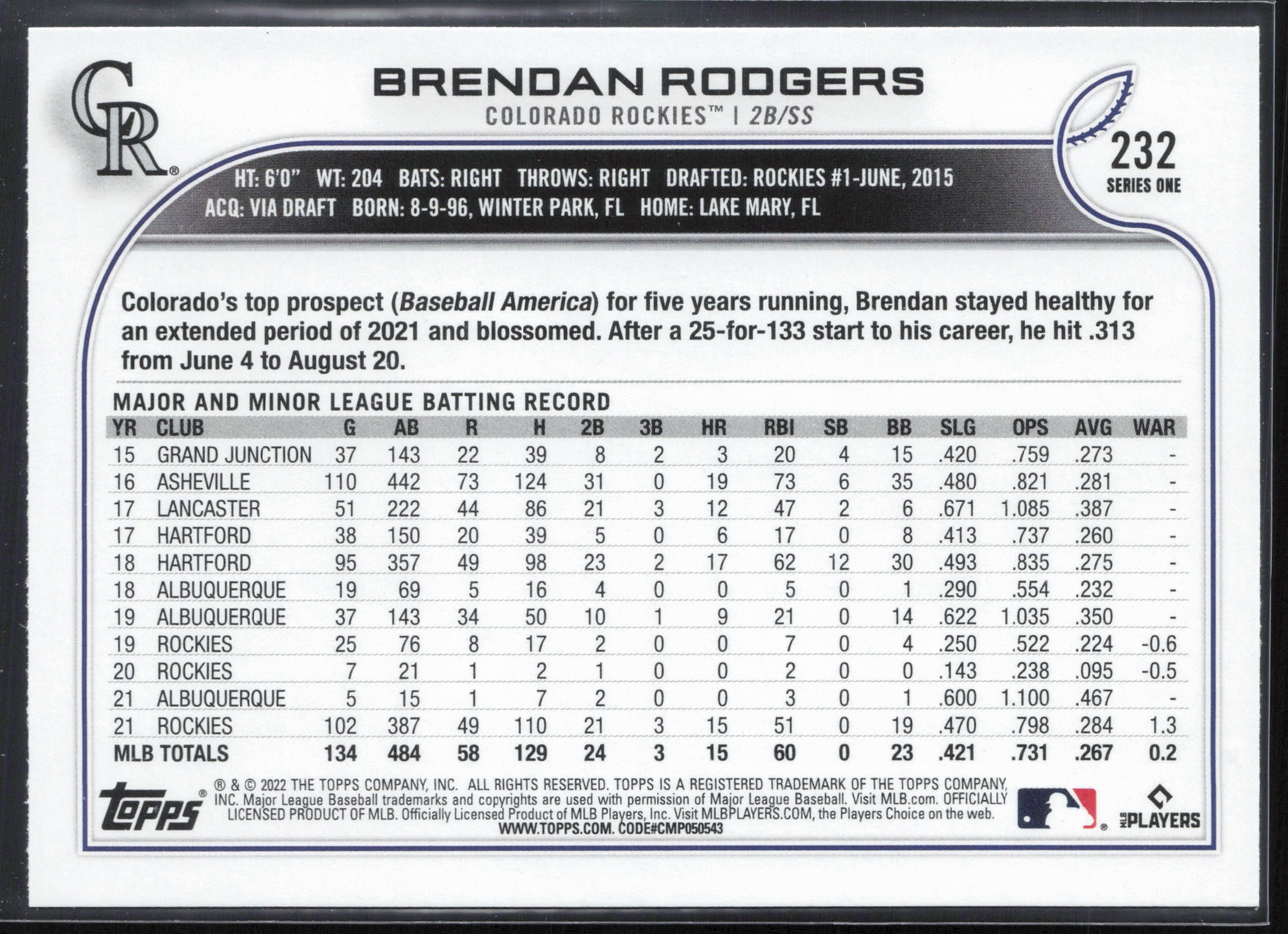 2022 Topps #232 Brendan Rodgers