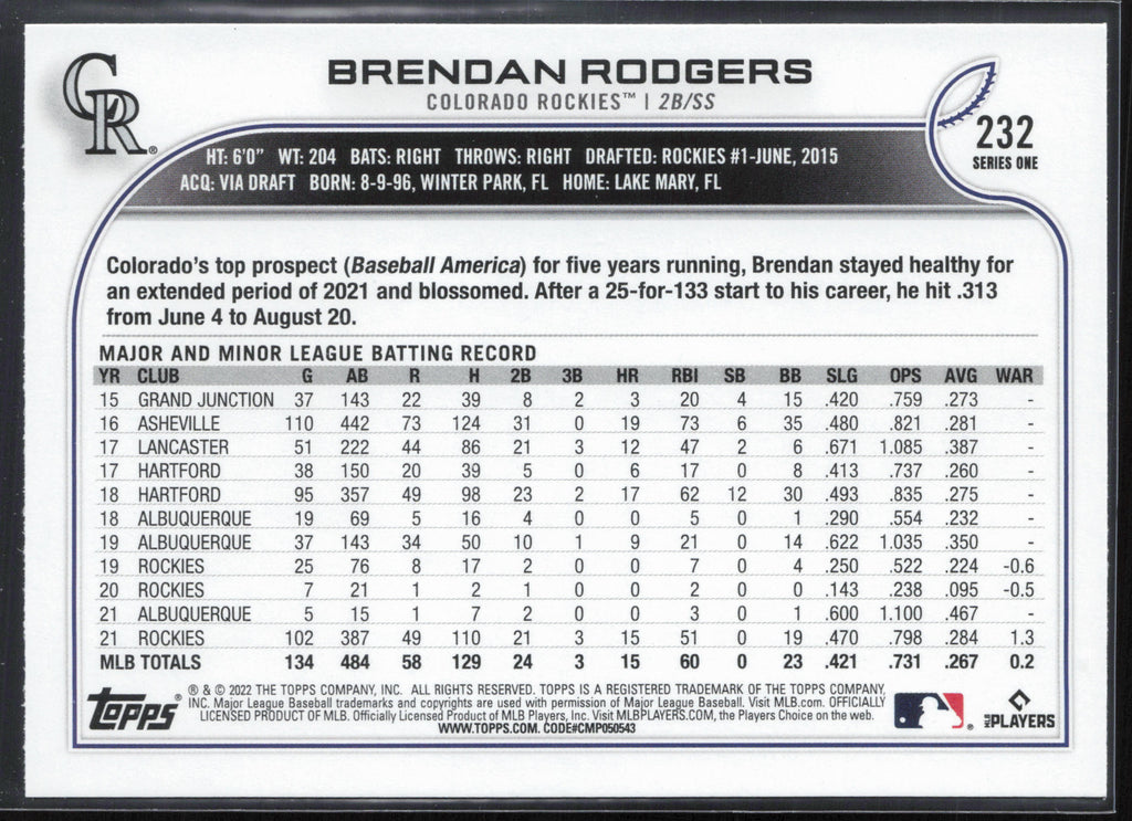 2022 Topps #232 Brendan Rodgers