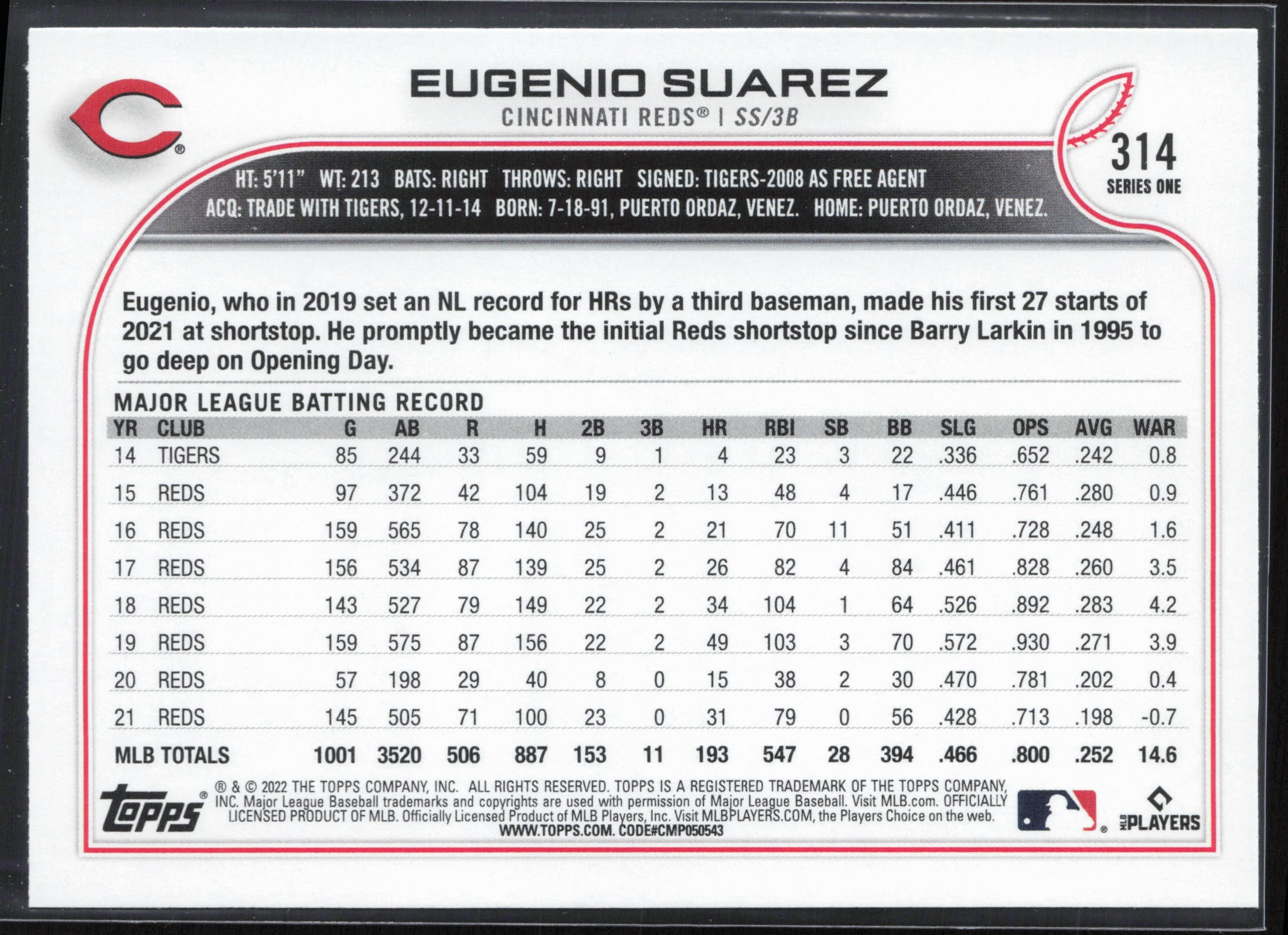 2022 Topps #314 Eugenio Suarez