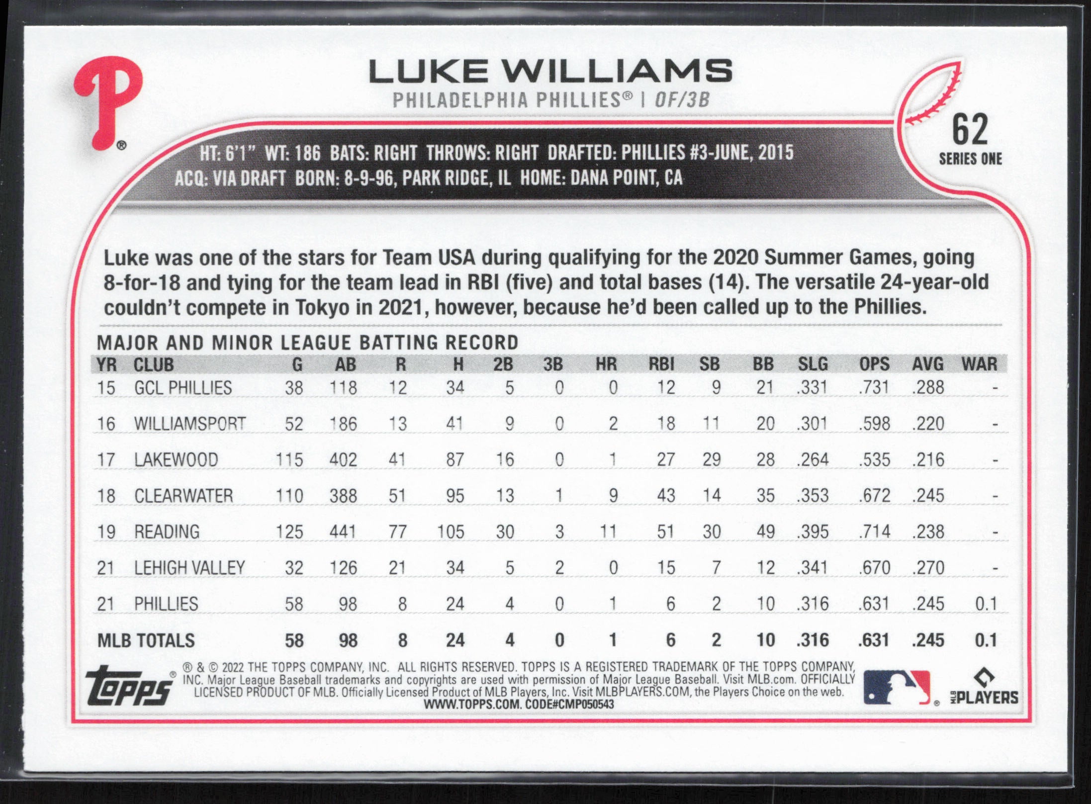 2022 Topps #62b Luke Williams