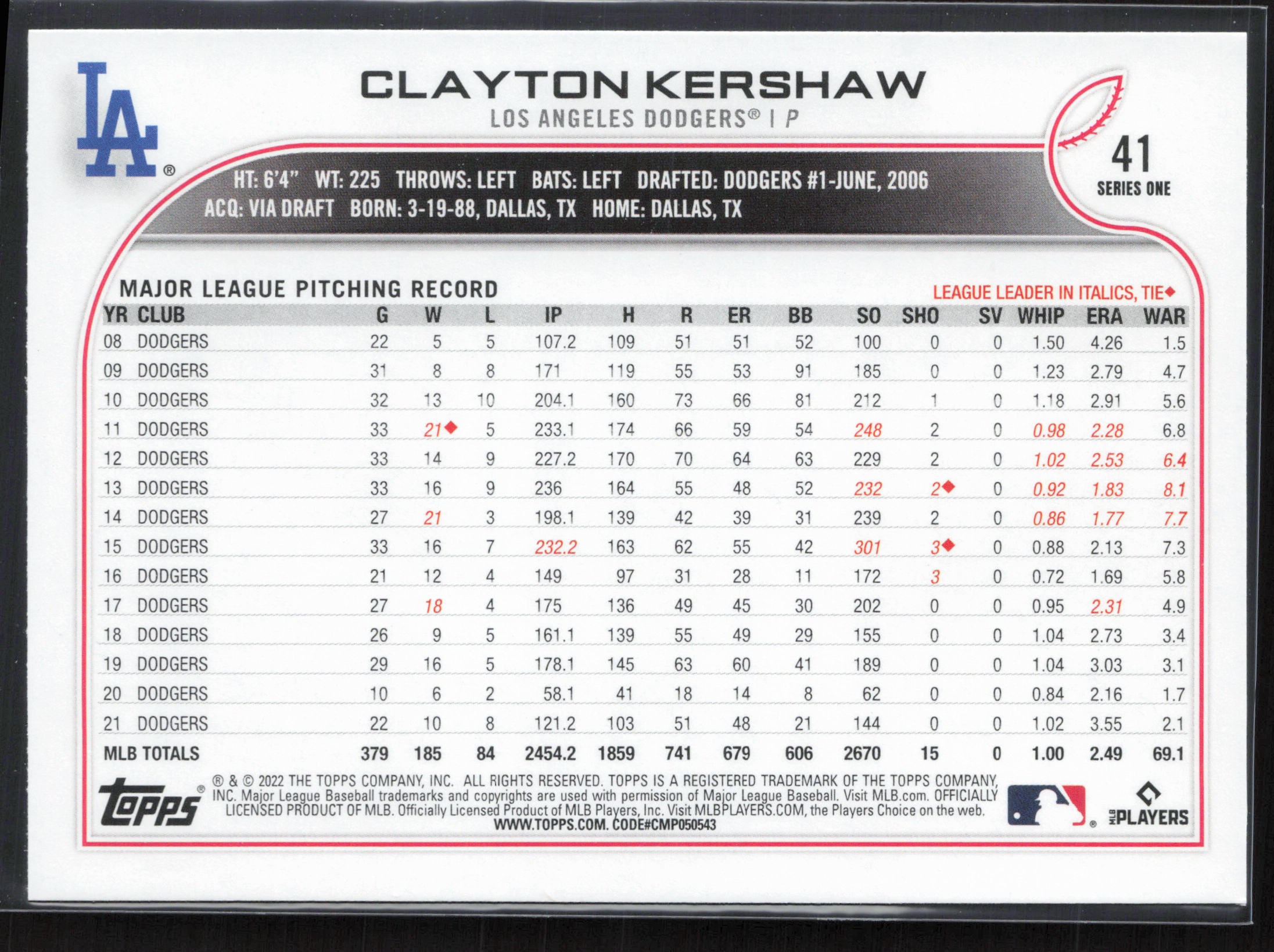 2022 Topps #41 Clayton Kershaw