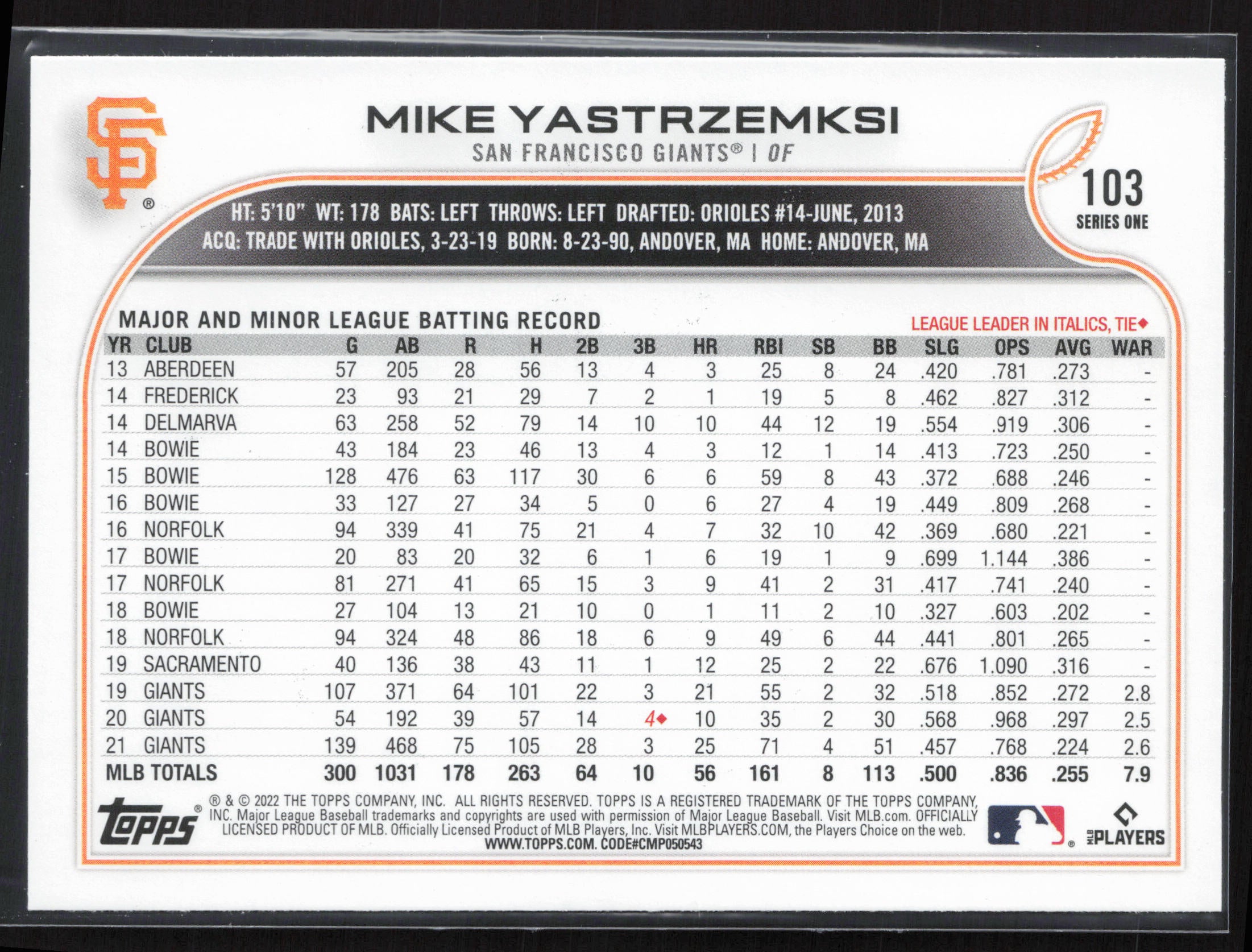 2022 Topps #103 Mike Yastrzemski
