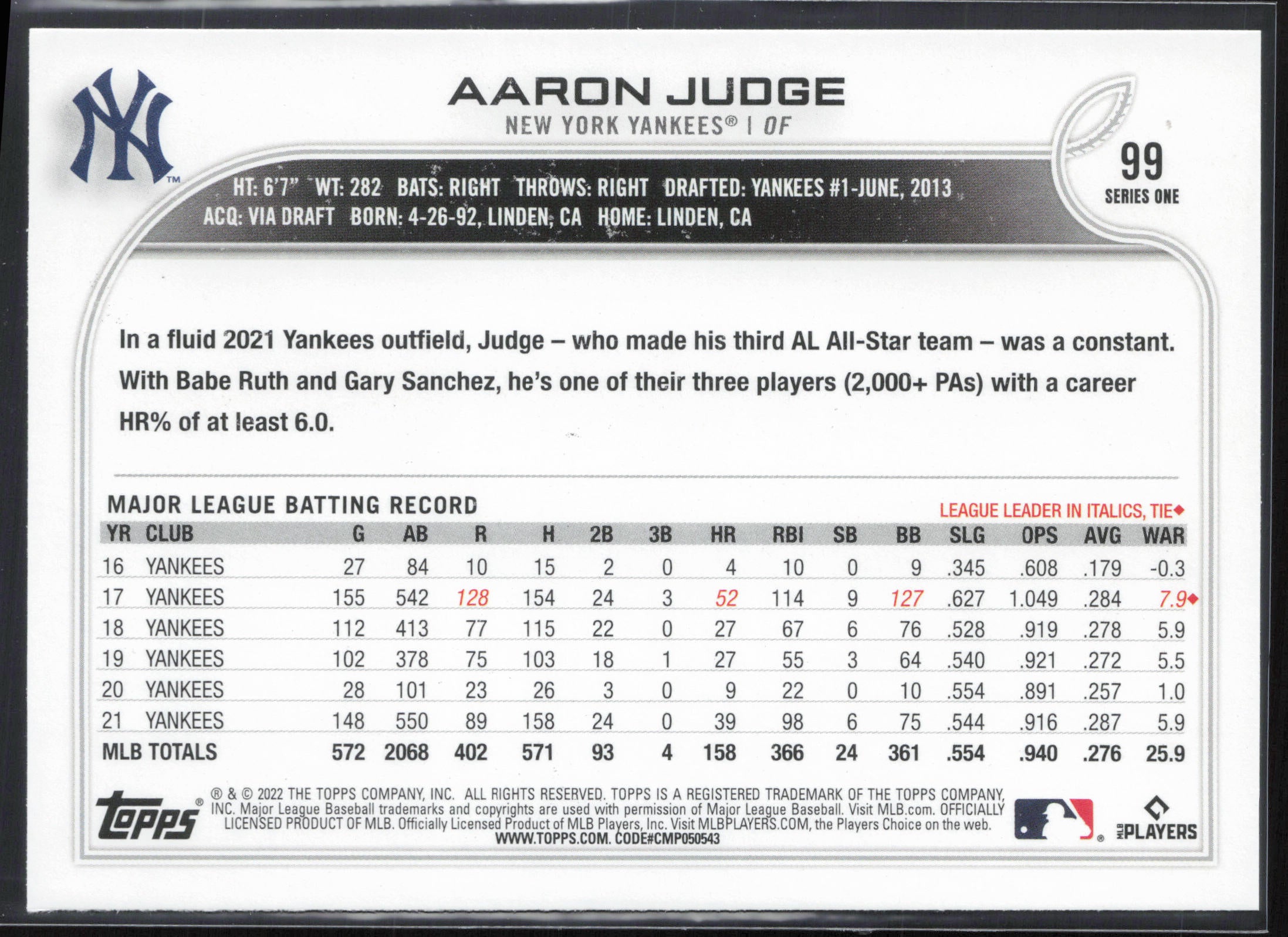 2022 Topps #99 Aaron Judge