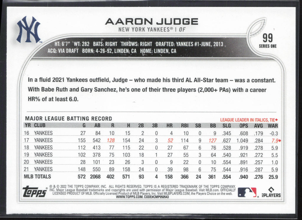 2022 Topps #99 Aaron Judge