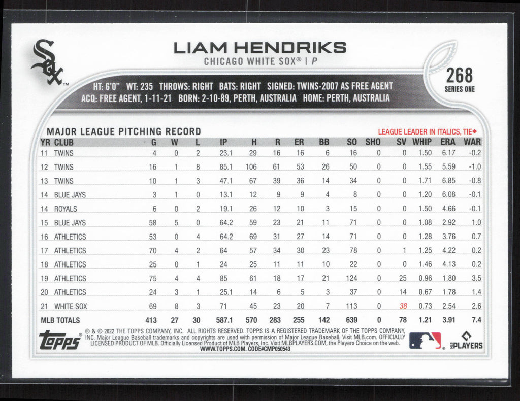 2022 Topps #268 Liam Hendriks