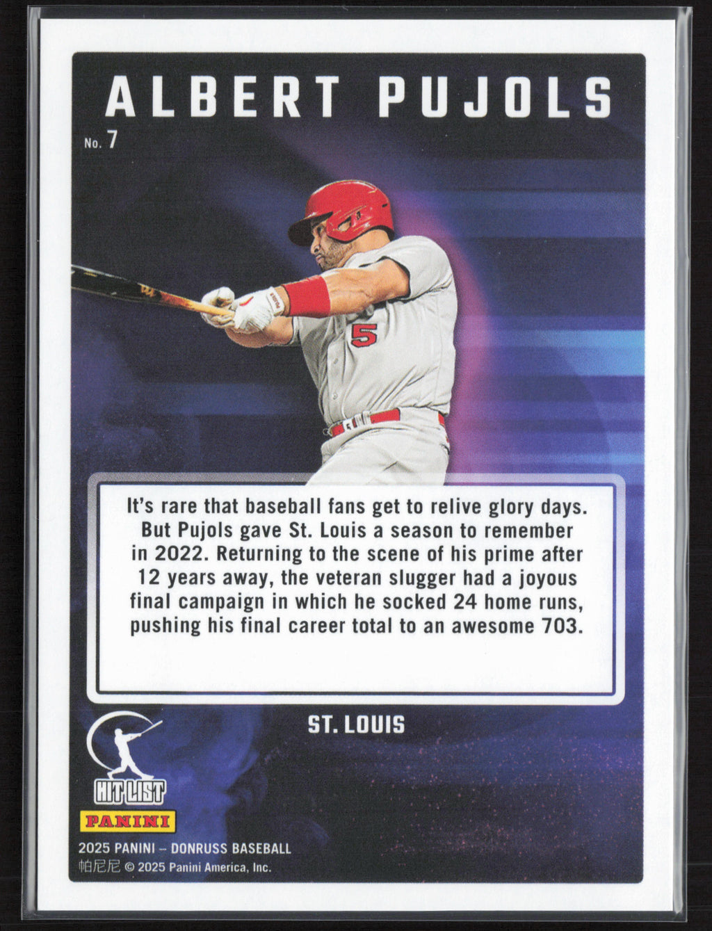 2025 Donruss #7 Albert Pujols Hit List