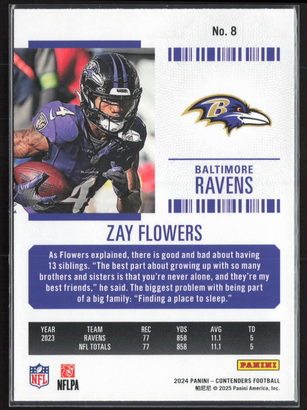 2024 Panini Contenders #8 Zay Flowers Season Ticket Retail