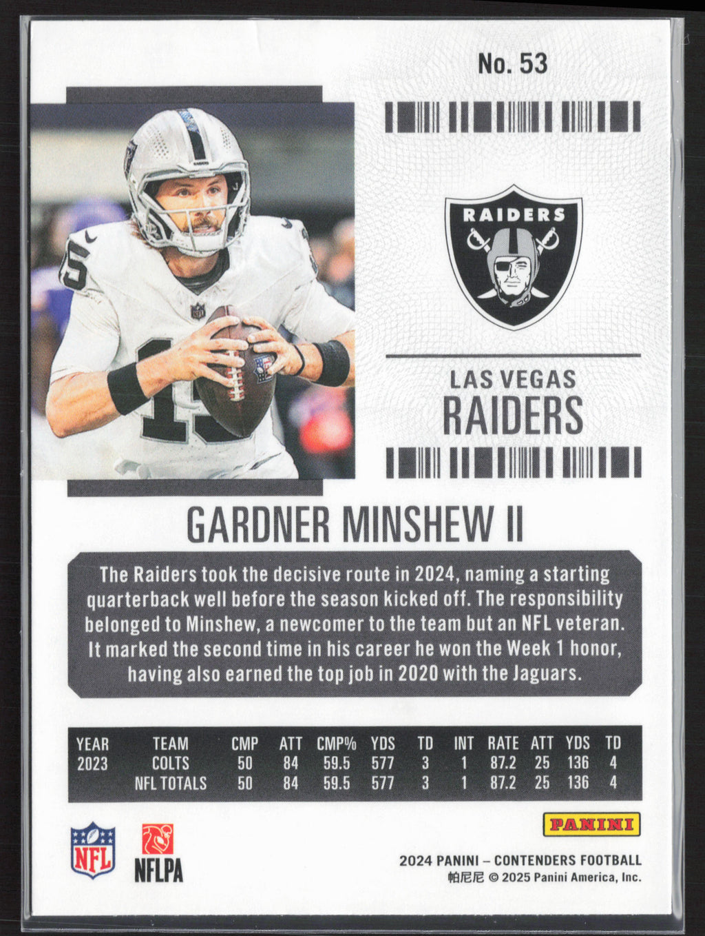 2024 Panini Contenders #53 Gardner Minshew II Season Ticket Retail