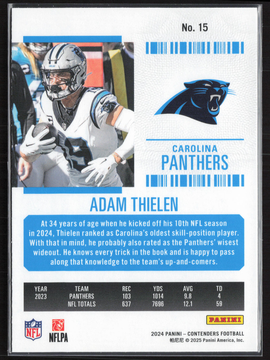 2024 Panini Contenders #15 Adam Thielen Season Ticket Retail