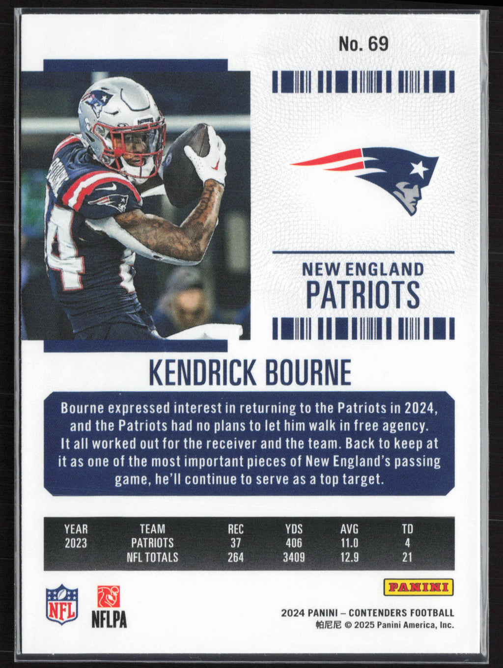 2024 Panini Contenders #69 Kendrick Bourne Season Ticket Retail