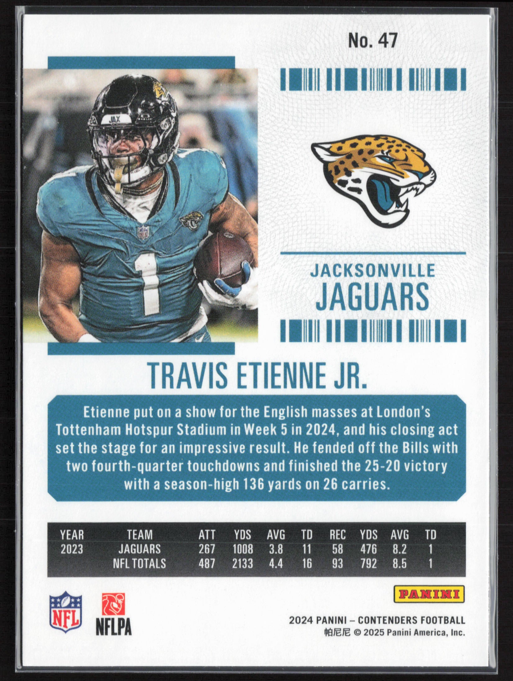 2024 Panini Contenders #47 Travis Etienne Jr. Season Ticket Retail